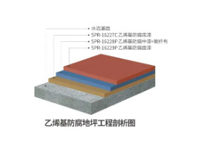 乙烯基防腐地坪